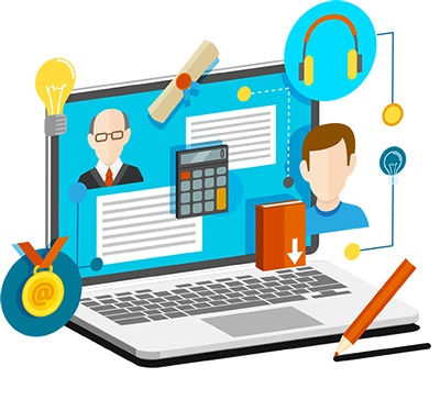 Совизм по методике.